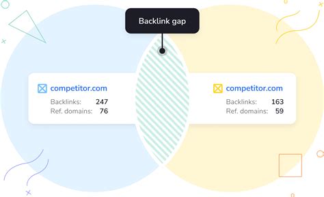 BacklinkGap .